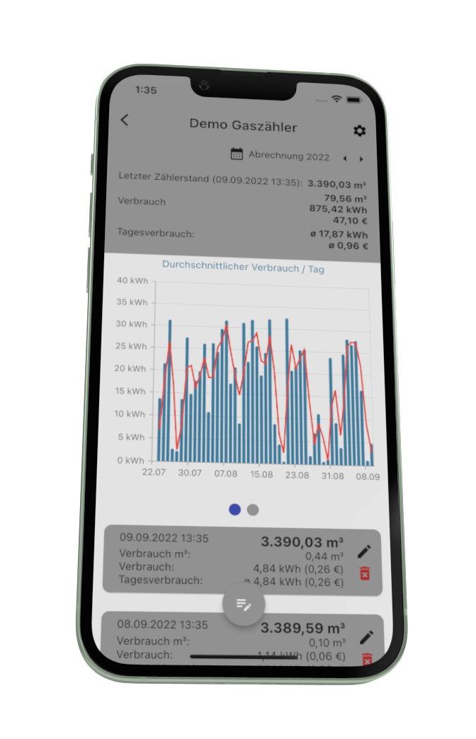 Zählerstände erfassen