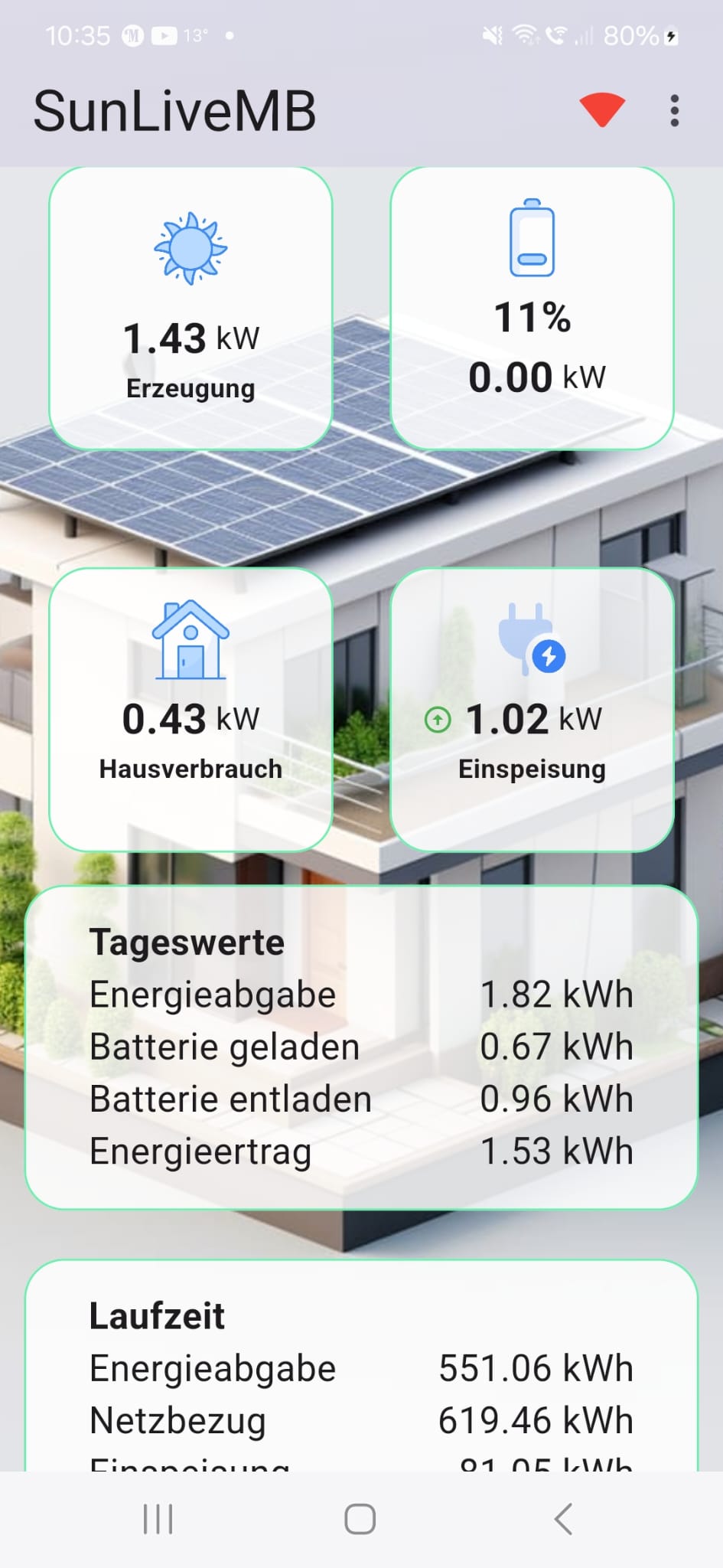 SunLiveMB Huawei Sun 2000 Live 2