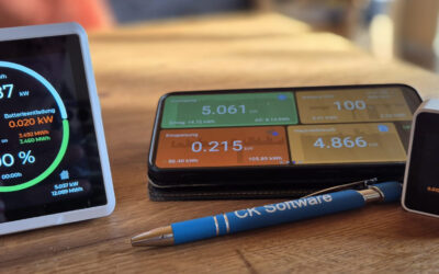 Monitoring für Huawei PV-Anlagen – PVvis